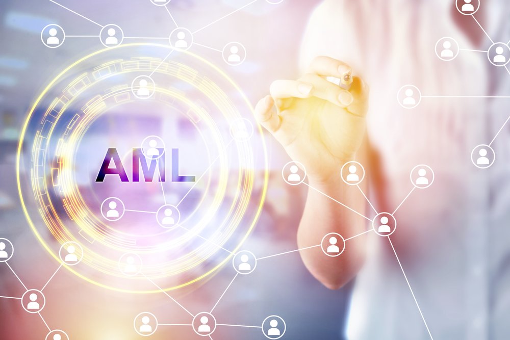 AML