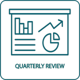 Quarterly Review