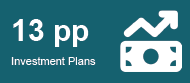 Investment Plans Investment Plans